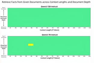 1.2亿买两副担架❓?恩昆库、拉维亚今夏加盟蓝军，至今未出场